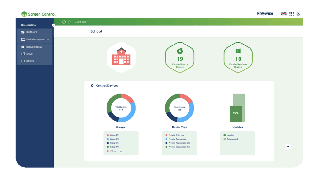 Tableau de bord Prowise Screen Control pour gérer plusieurs écrans
