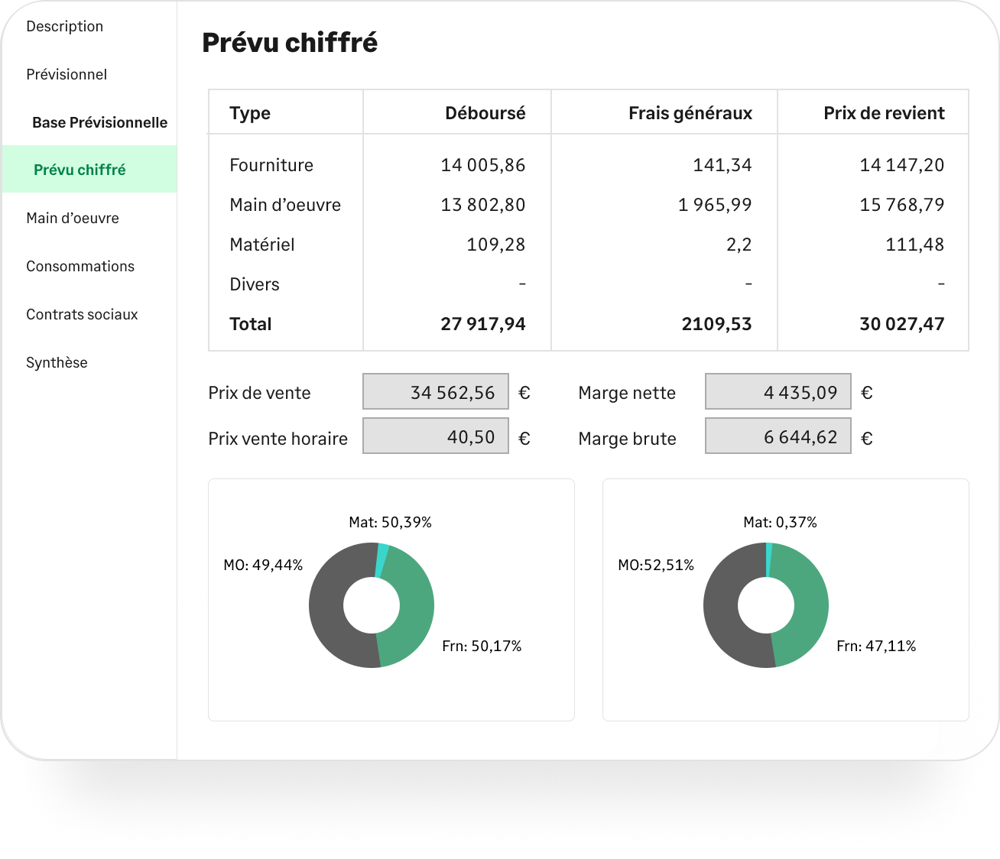 Suivi de la rentabilité de chantier dans Sage Batigest Connect